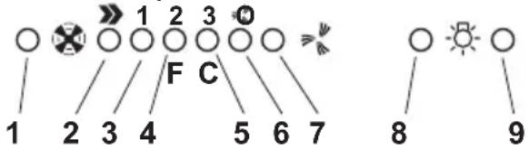ELICA Stenar - Modelb 3neKtpoHHa 5-kuBaHnHa - 1