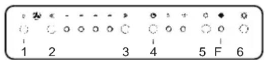 ELICA Stenar - Funktion - Elektronisk modell med 6 tangenter - 1