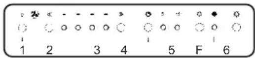 ELICA Stenar - Funcimiento - Modelo electrónico com 6 teclas - 1