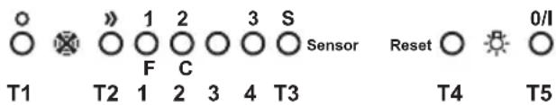 ELICA Stenar - Modeloe electrónico com sensor - 1