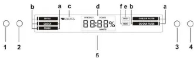ELICA Glass Plus Island Fiat - Aetoupyia - 1