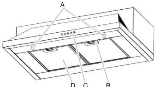 MAYTAG UXT5530AAS - RANGE HOOD USE - 1