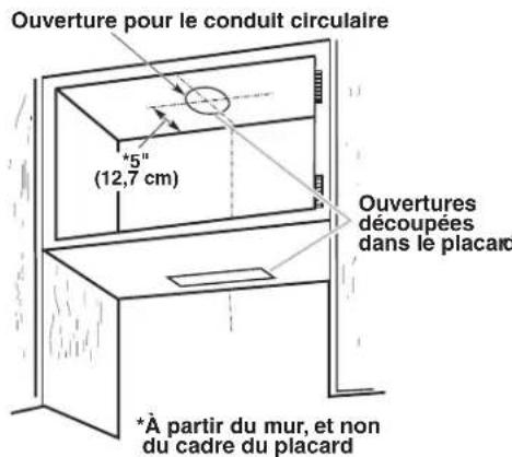 MAYTAG UXT5530AAS - Découpage d'une ouverture circulaire sur la face inférieure du sommet du placard : - 1