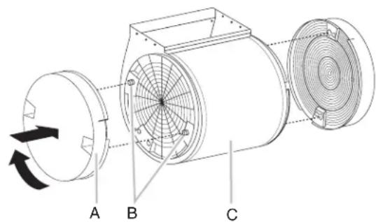 MAYTAG UXT5530AAS - Remplacement du filtré à charbon : - 1