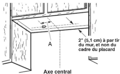 MAYTAG UXT5530AAS - Déterminer l'emplacement du trou de passage du cable - 2