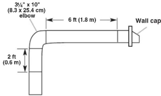 MAYTAG UXT5530AAS - Example vent system - 1