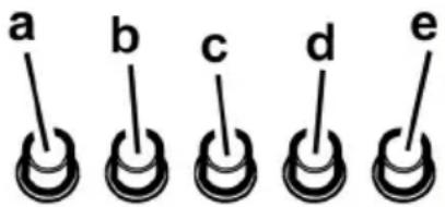 TURBOAIR Sempione - Modell med betjeningsboks med 5 taster - 1