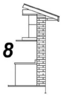 TURBOAIR Sempione - 12
