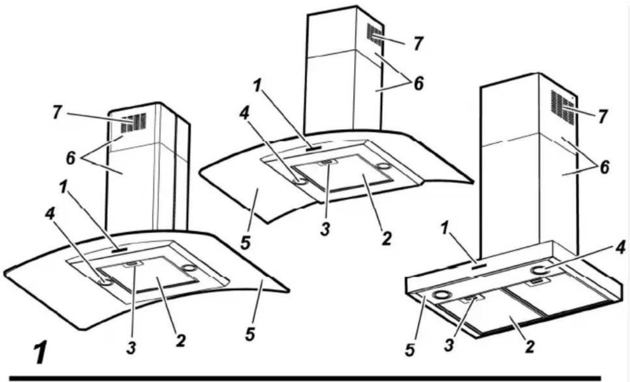 TURBOAIR Sempione - 1