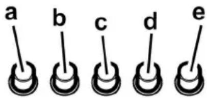 TURBOAIR Sicilia - Modelle mit der Druckknopftafel mit 5 Tasten. - 1