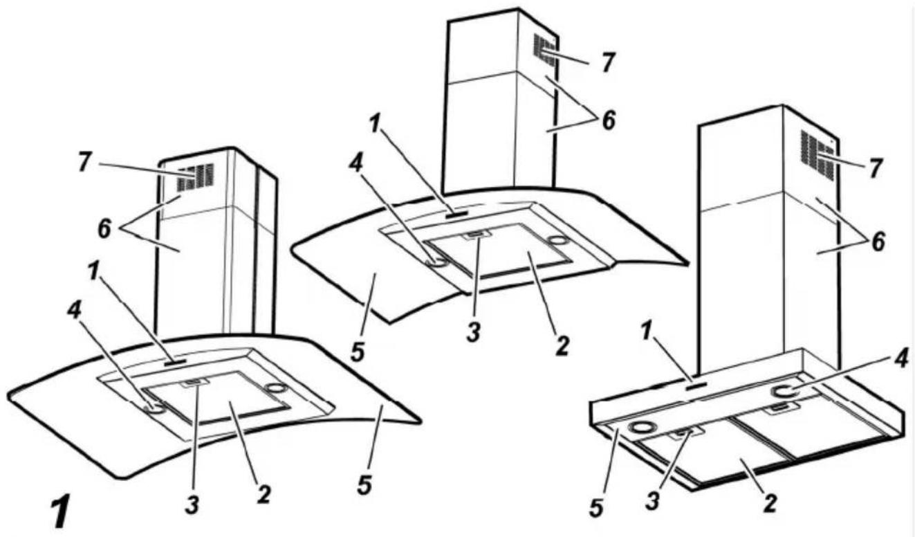 TURBOAIR Sicilia - 1