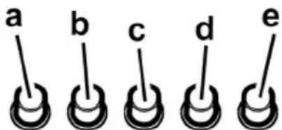 TURBOAIR Sicilia - Modello con pulsantiera a 5 tasti - 1