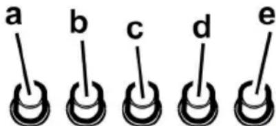 TURBOAIR Sicilia - Model s ovladaecom so 5 tlacidlami - 1