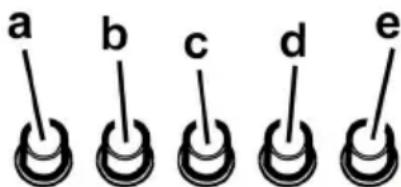 TURBOAIR Sicilia - billentyus nyomogombpANELos modell - 1