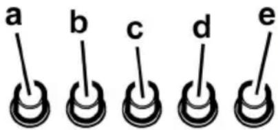 TURBOAIR Sicilia - Modell med tryckknapppanel med 5 tangenter - 1