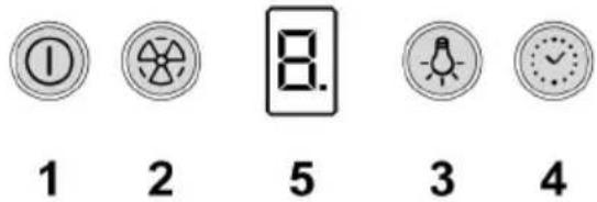 TURBOAIR Lipari - Operation - 1