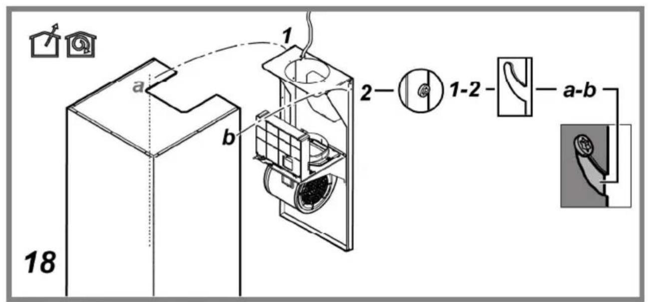 TURBOAIR Linosa - 15