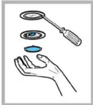 TURBOAIR Gioia - Pirnide vahetamine - 1