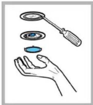 TURBOAIR Gioia - Zamenjava zarnic - 1