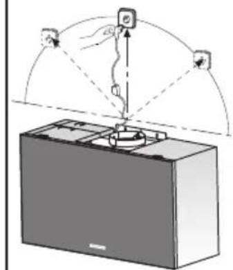 V-ZUG DW FORANO - Değisiklikler - 4