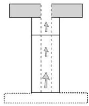 V-ZUG DI E9 - Modifications - 2