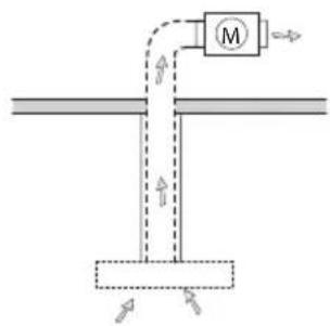 V-ZUG DI E9 - Modifications - 3