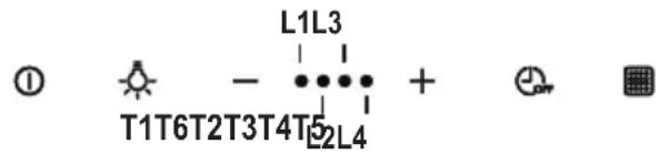 PROGRESS PDV9065E - Delovanje - 1
