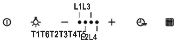 PROGRESS PDV9065E - Muködese - 1
