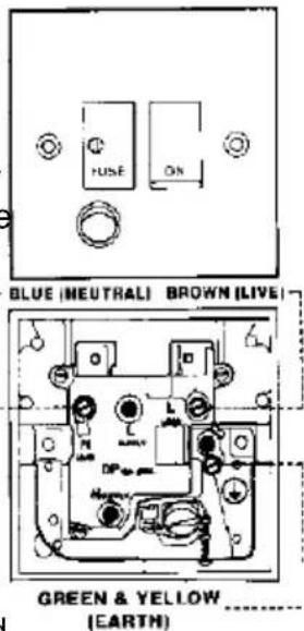 ROBLIN Verre 900 Vizio - ELECTRICAL CONNECTION - 1