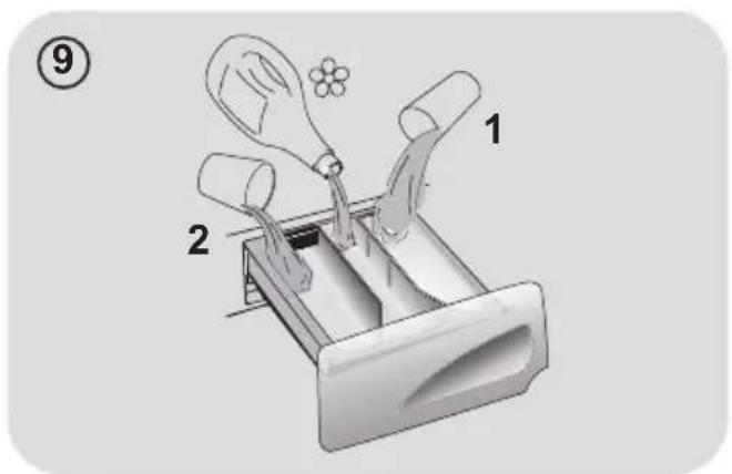 ZEROWATT OZ 117D1S - ATTENTION: - 2