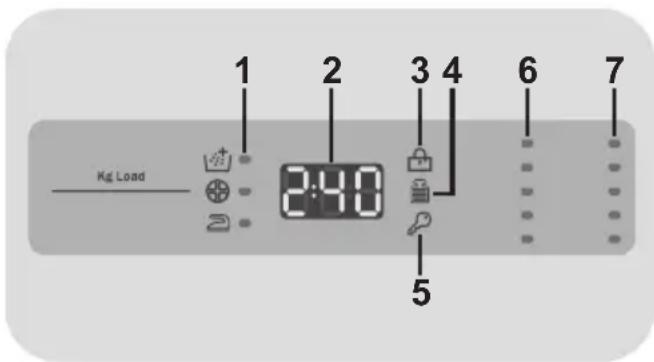 ZEROWATT OZ 117D1S - Display - 1