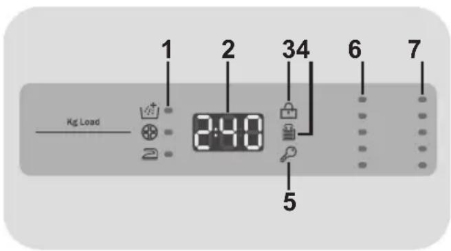 ZEROWATT OZ 117D1S - Afficheur digital - 1