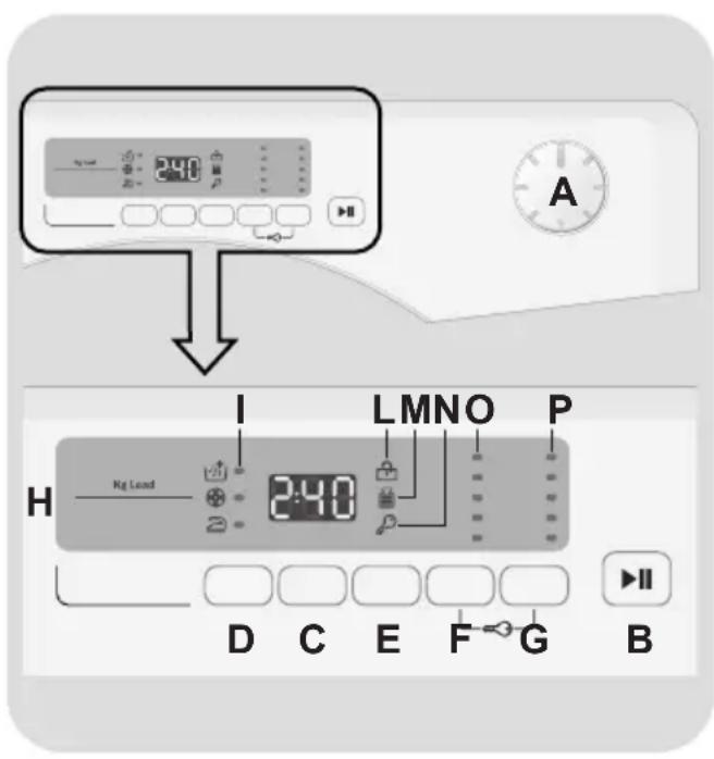 ZEROWATT OZ 117D1S - STEUERUNG UND PROGRAMME - 1