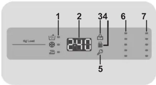 ZEROWATT OZ 117D1S - Digital Display - 1
