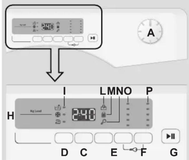 ZEROWATT OZ 117D1S - COMANDI E PROGRAMMI - 1