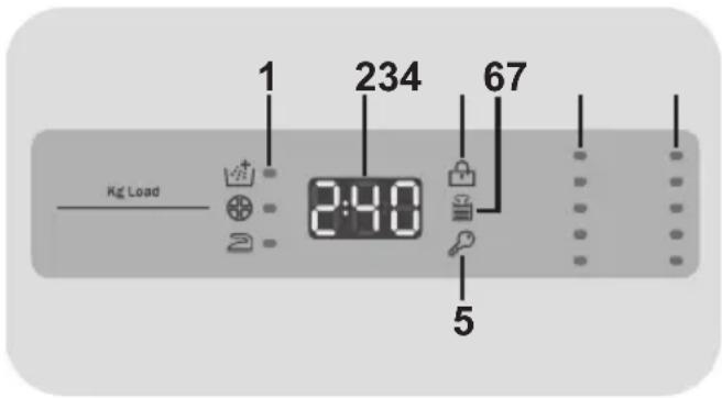 ZEROWATT OZ 117D1S - Display digital - 1