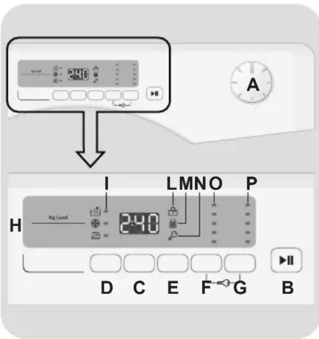 ZEROWATT OZ 117D1S - CONTRÔLES ET PROGRAMMES - 1