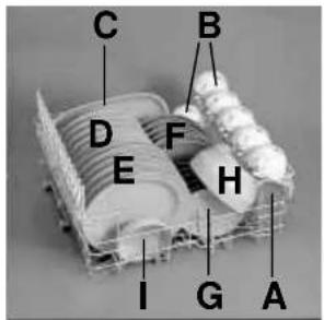 ZEROWATT ZL 8211 - 1/2 gemengde belading (fig. 1) - 1
