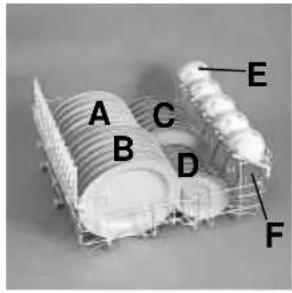ZEROWATT ZL 8211 - Using the lower basket - 1