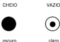 ZEROWATT ZL 8211 - Colocação do aditivo (abrilhantador) - 1