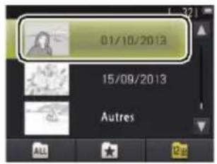 NIKON Coolpix S02 - Affichage des photos par date - 2