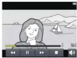 NIKON Coolpix S02 - Commandes de lecture video - 2