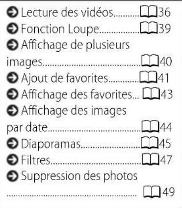 NIKON Coolpix S02 - Affichage des photos en plein écran - 2