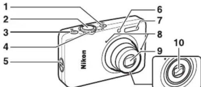 NIKON Coolpix S02 - Nomenclature de l'appareil photo - 1