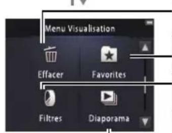 NIKON Coolpix S02 - Menu Visualisation - 2
