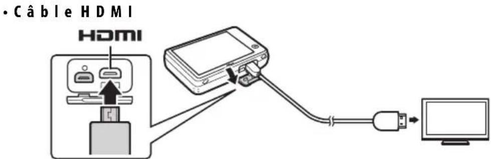 NIKON Coolpix S02 - Mettez l'appareil photo hors tension et branchez le cable. - 2