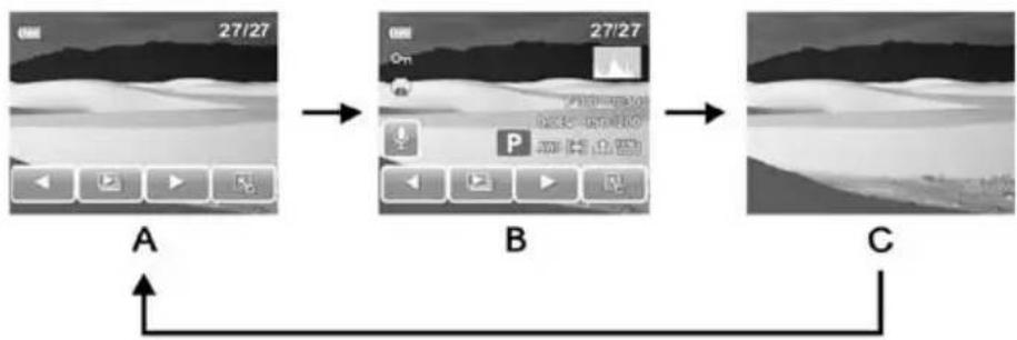 SILVERCREST DS1220T - Umschalten der Bildschirmanzeige - 2