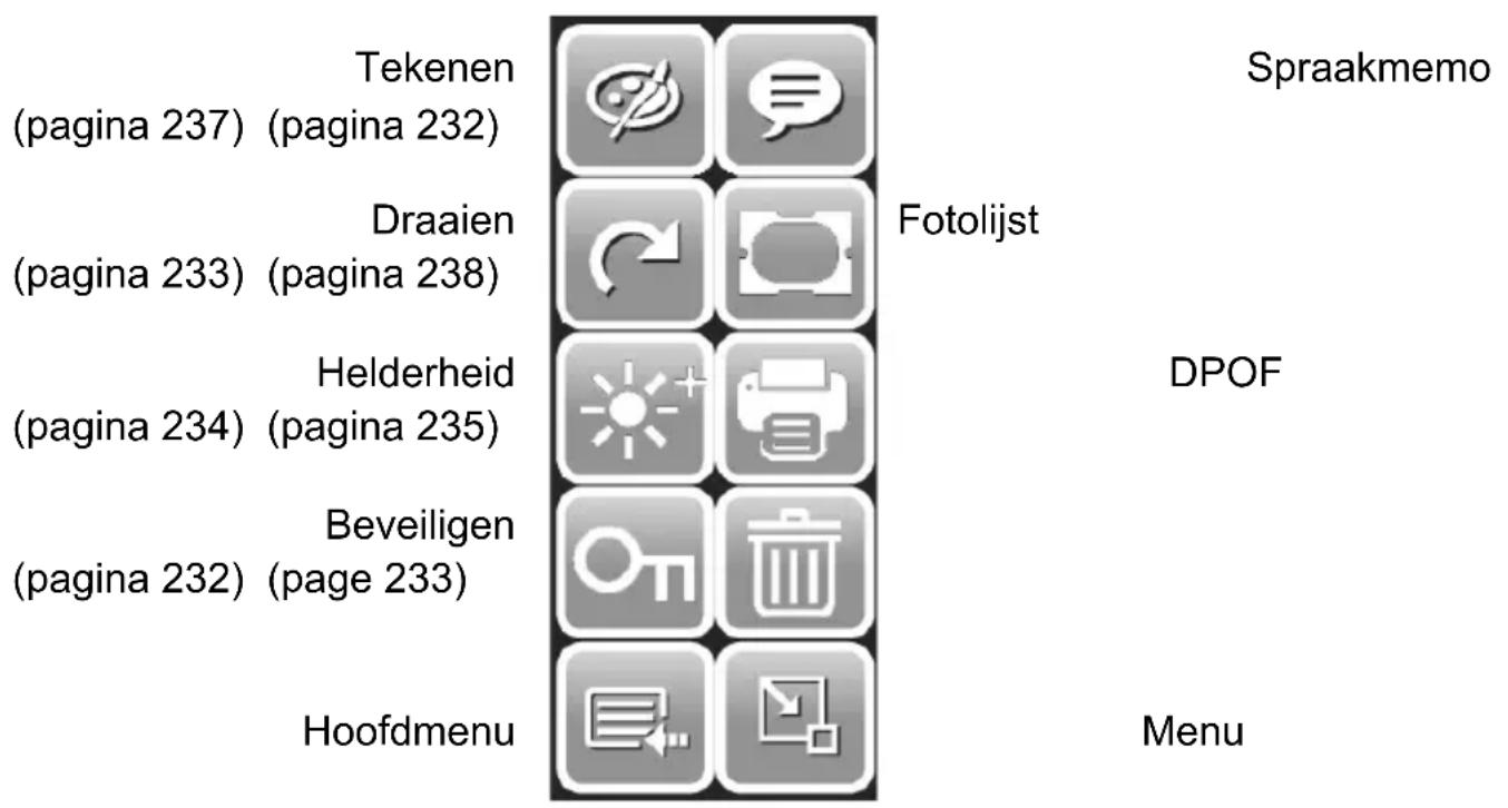 SILVERCREST DS1220T - Weergavemenu - 1