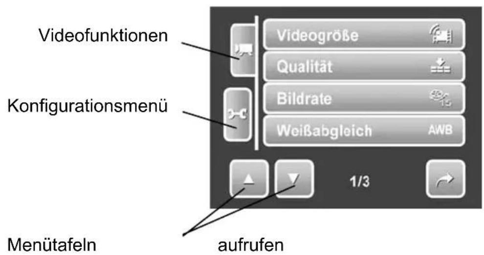 SILVERCREST DS1220T - Das Videomenü - 2