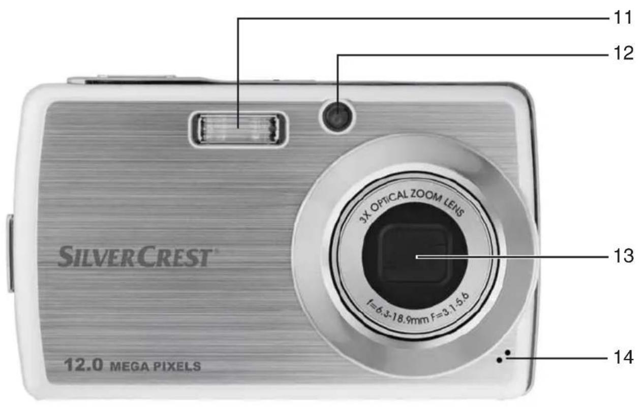 SILVERCREST DS1220T - 3